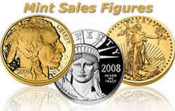 Image of Bullion Coins with Text